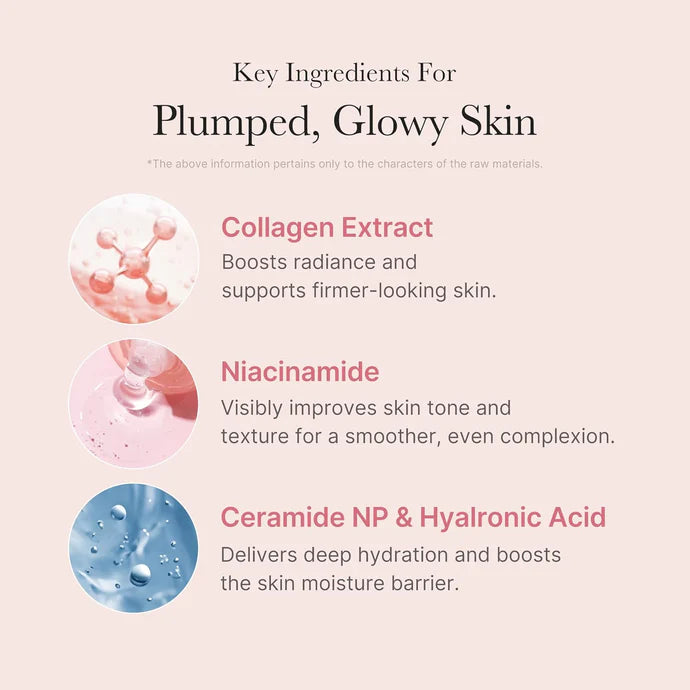 Collagen Night Wrapping Mask – Overnight Elasticity Boost (Buy 1 Get 1 Free)